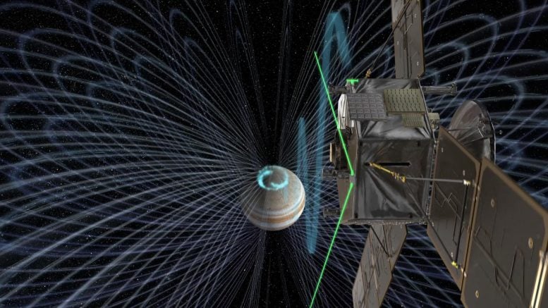 Juno wave sensor above Jupiter's North Pole