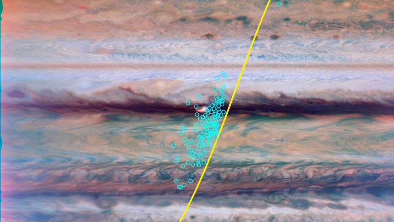 Juno’s Path Relative to Lightning Strikes