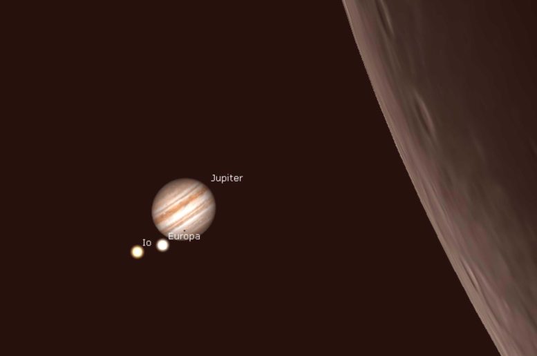 Jupiter Approaches Moon