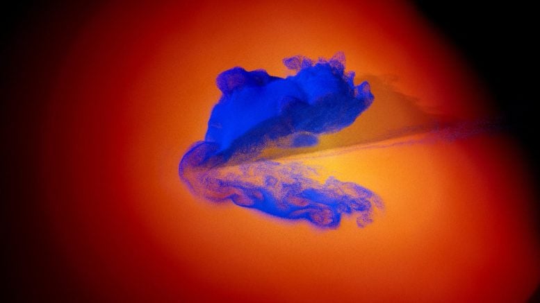 Jupiter Core Resettles