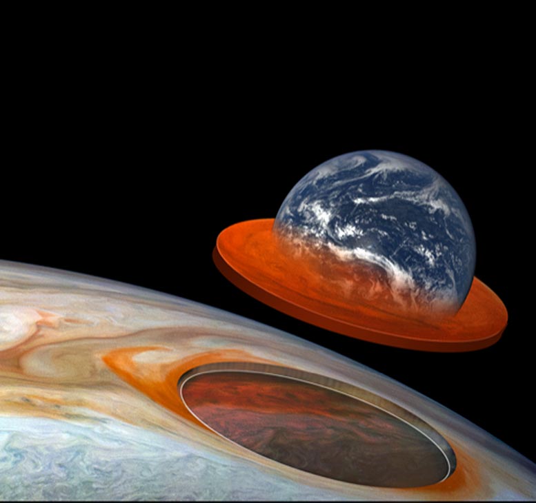 Большое красное пятно Юпитера по сравнению с Землей