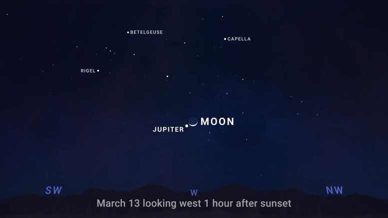 Jupiter Moon Sky Chart March 2024