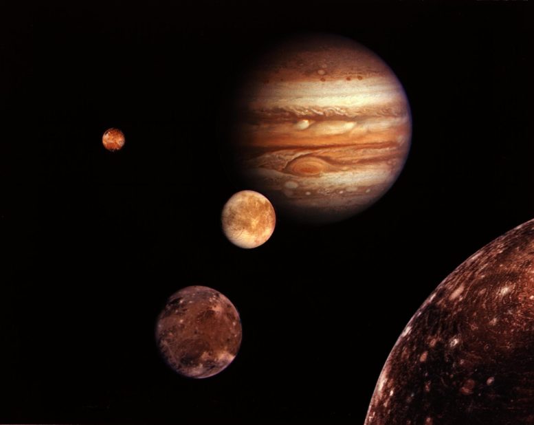 Jupiter System Montage