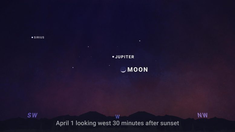 Jupiter and Crescent Moon Sky Chart April 2025