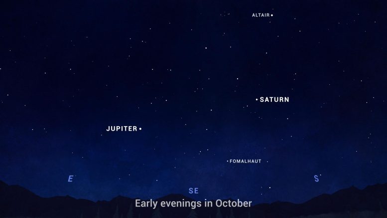 Jupiter and Saturn Sky Chart October 2022