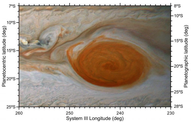 Jupiter Anticyclones
