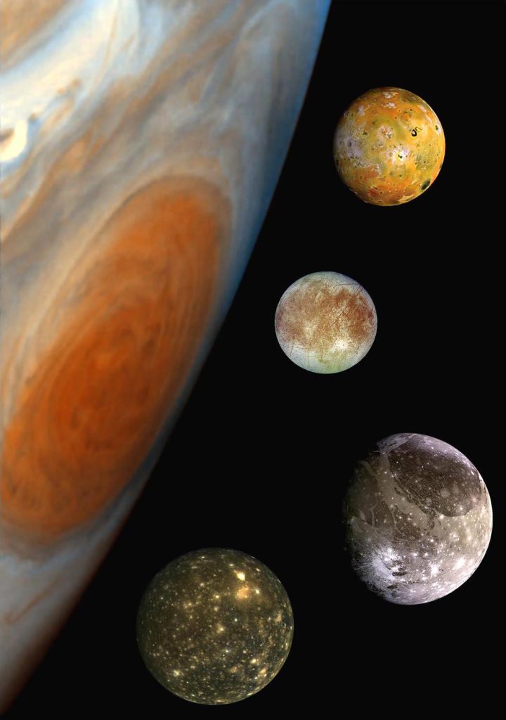 Jupiter’s Largest Moons