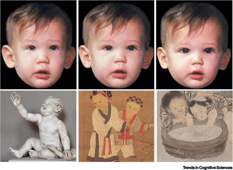 Juvenility in Baby Faces and in Historical Artwork
