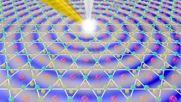 Kagome Metal Cesium Vanadium Antimonide Showing Plasmon Waves