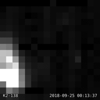Kepler’s View of K2 138