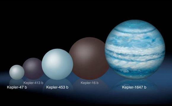 Newly Discovered Kepler-1647 Is The Largest Planet That Orbits Two Suns