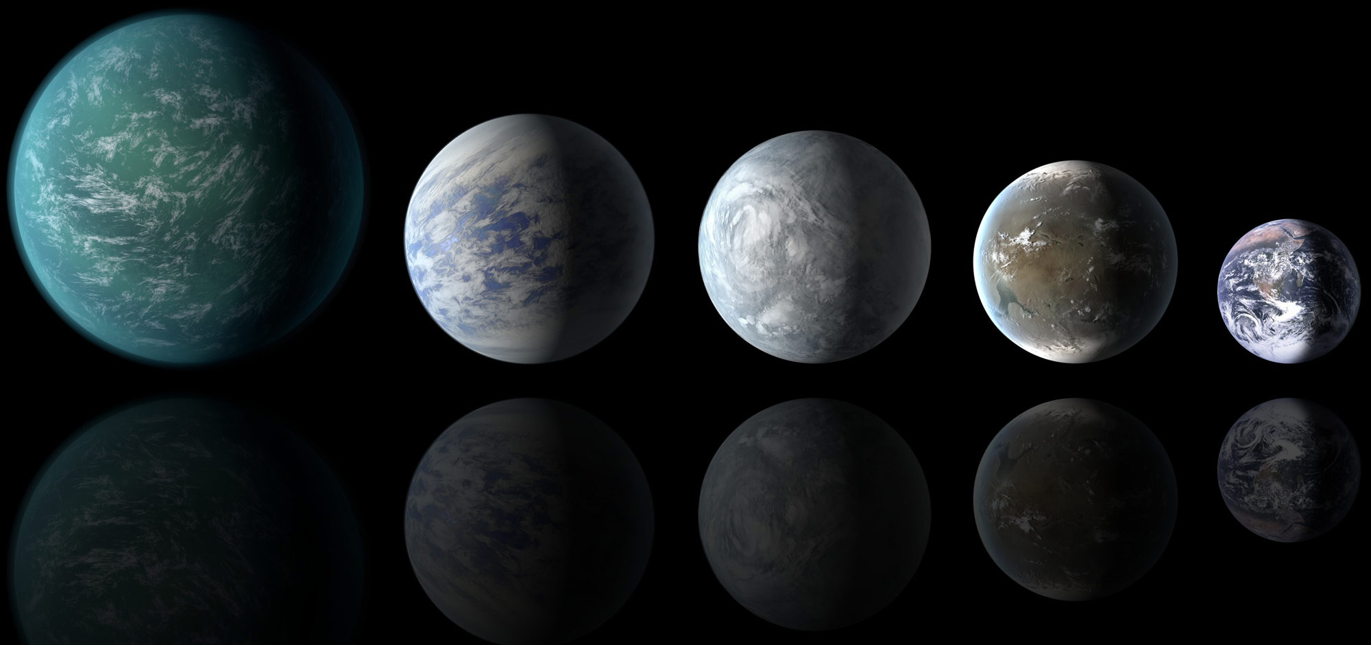 Kepler Mission Discovers Two New Planetary Systems with ‘Habitable Zone ...