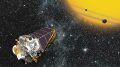Kepler Telescope Observing Planets