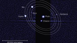 Kerberos and Styx Recognized as the Fourth and Fifth Moons of Pluto
