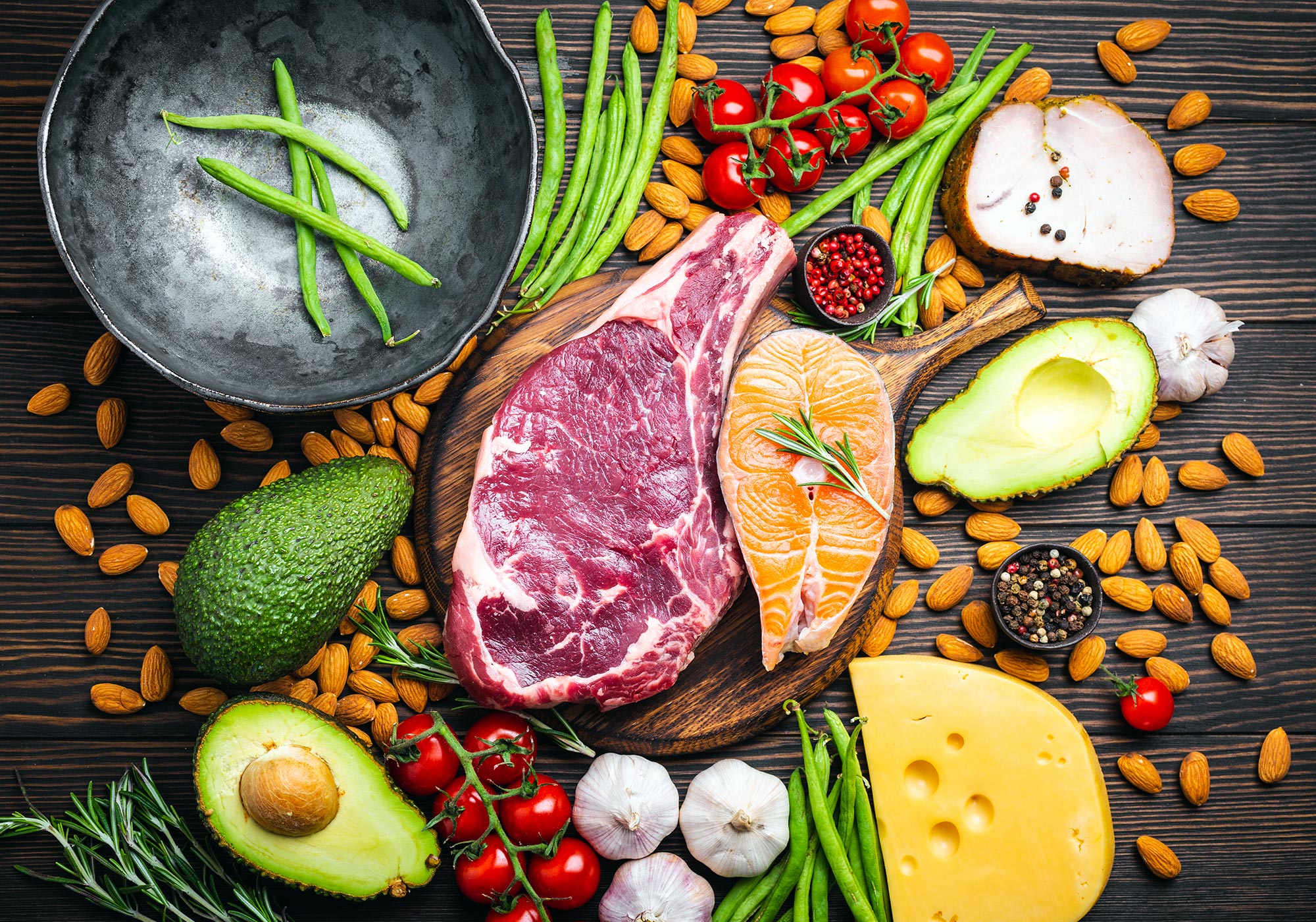 New Examine Reveals Alarming Reality About Keto and Paleo Diets