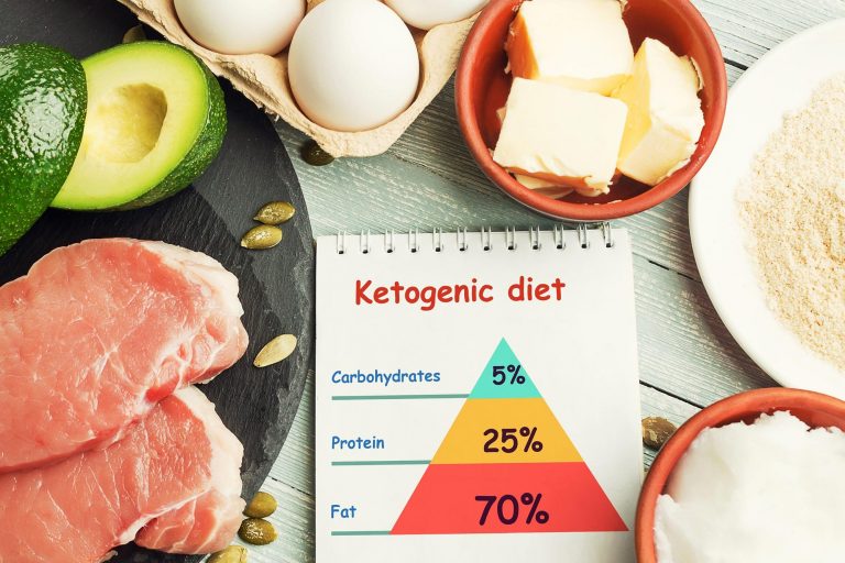 Low-Calorie Ketogenic Diet Can Help Testosterone Levels in Overweight Men