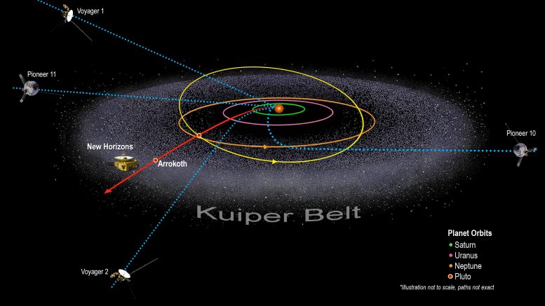 Kuiper Belt Spacecraft Illustration