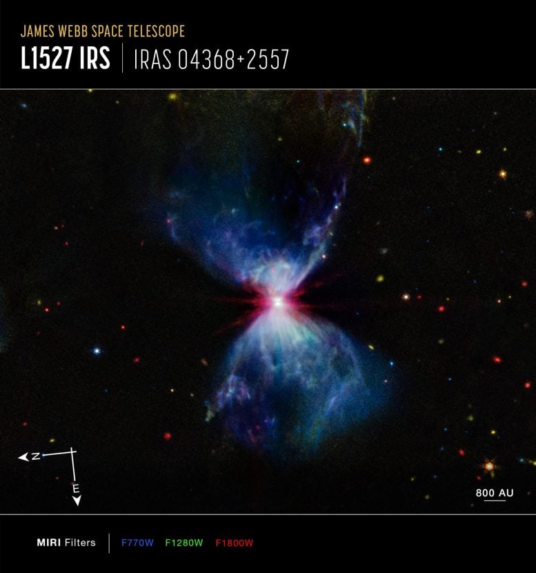 L1527 dan Protostar (gambar Webb Compass MIRI)