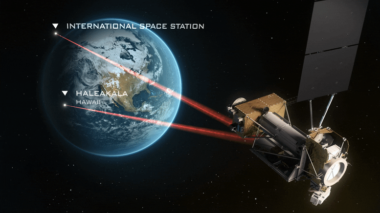 NASA's Laser Communication Relay Demonstration: Getting Space Data to the  Ground With Lasers