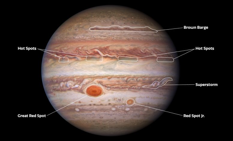 Labeled Image of Jupiter