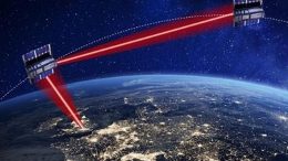 Laser-Based Communication Between Satellites