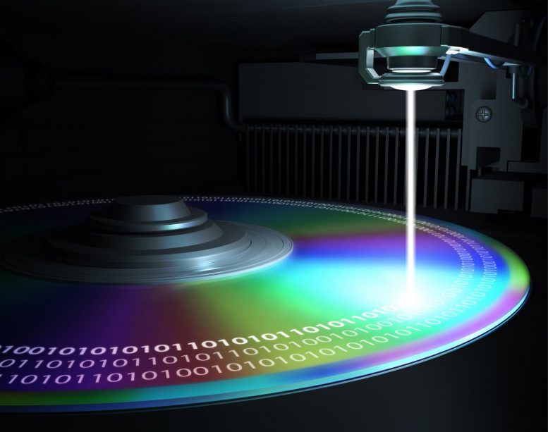 Laser Data Optical Disc
