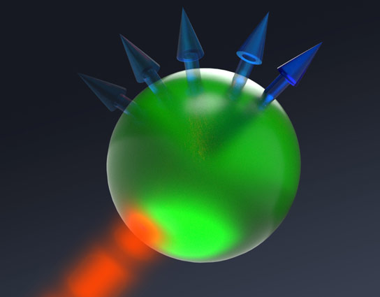 Laser Light Yields Versatile Manipulation of a Quantum Bit