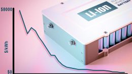 Li-ion Battery Prices
