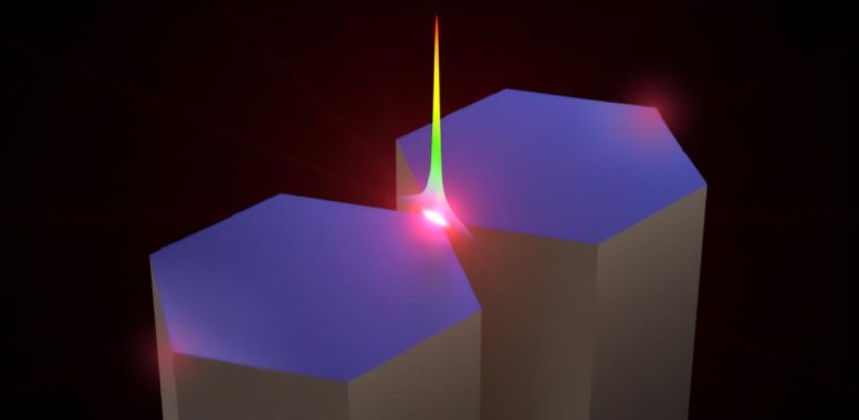 Light Is Extremely Confined in a Nanoslit in a Coupled-Nanowire-Pair