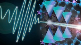 Light-Induced Switching in a Dirac Semimetal