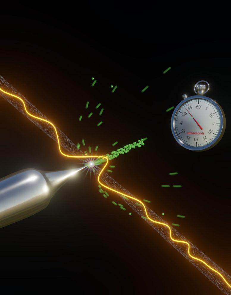 Light Pulses Emit Electrons Bursts From a Metallic Nanotip