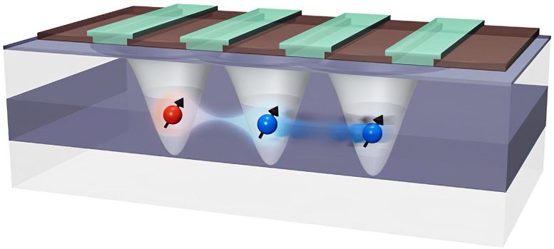 Linking Two Distant Qubits