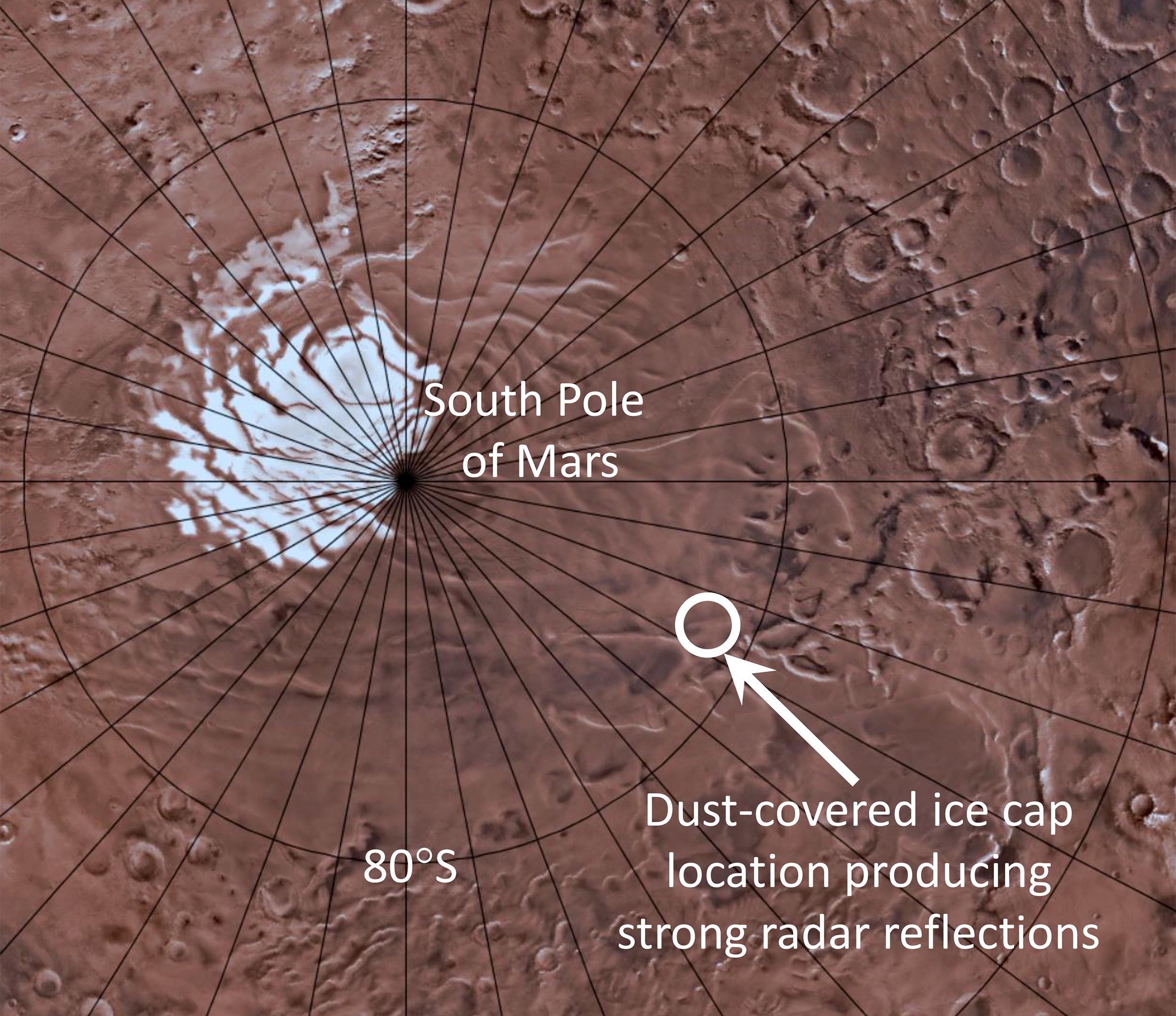 Liquid Water Confirmed Beneath Martian South Polar Cap - SciTechDaily