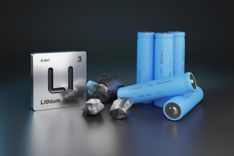 Lithium-Ion Batteries Concept