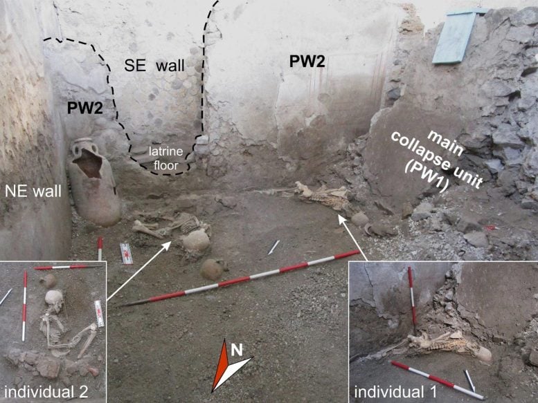 Location of Skeletons in Pompeii Excavation