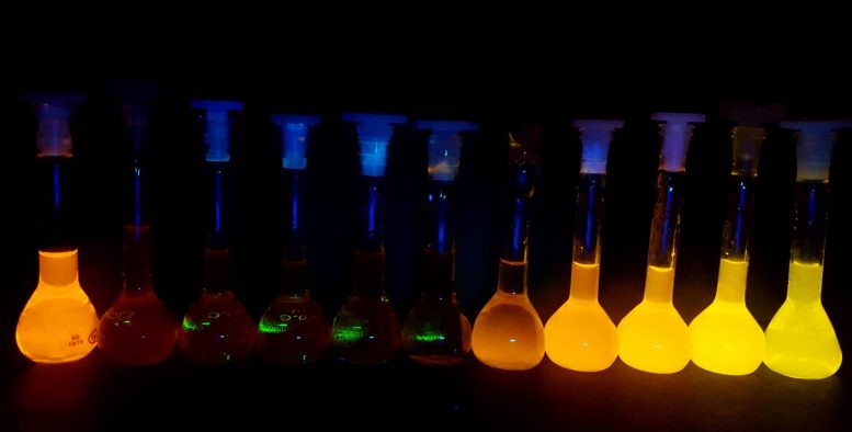 Luminescentieveranderingen van dezelfde kleurstof overgebracht van puur organisch oplosmiddel naar water