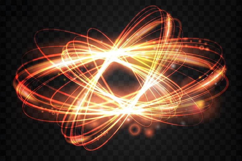Luminous Ellipses Atomic Electron Orbits
