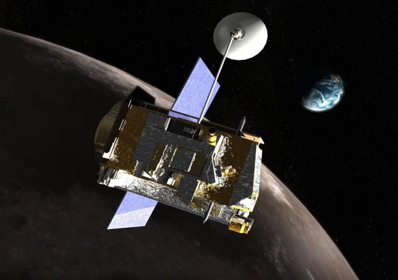 Lunar Reconnaissance Orbiter Spacecraft Moon Earth