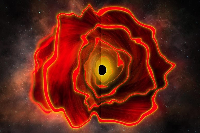 MIT Black Hole Star