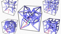 MIT Develops New Approach for Automating Materials Design