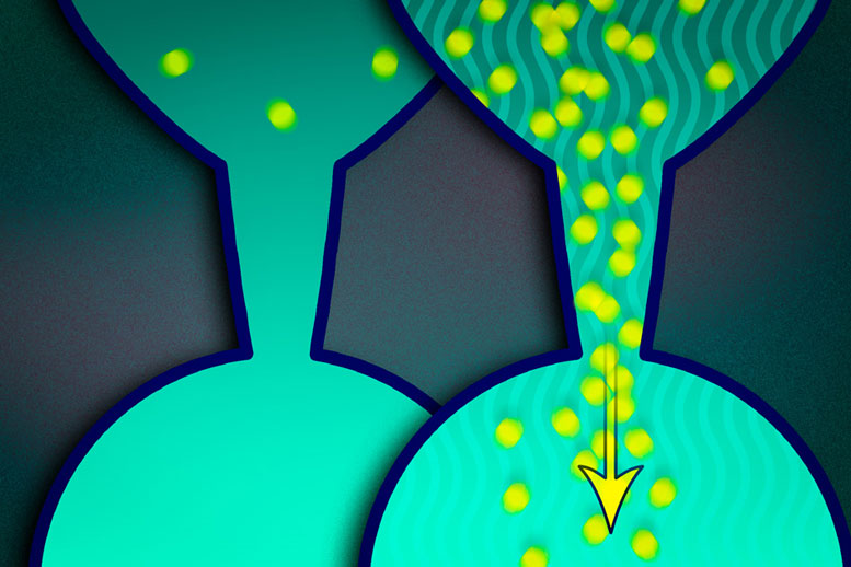 MIT Experiments Confirm Theory of Superballistic Electron Flow
