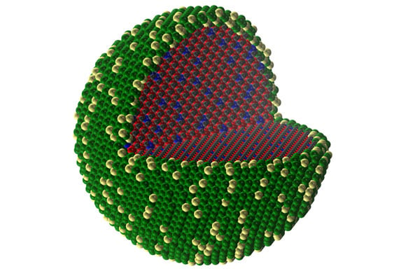 MIT Researchers Develop New Nanoparticle Catalysts