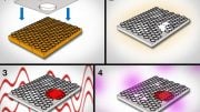 MIT Scientists Produce Dialysis Membrane Made from Graphene