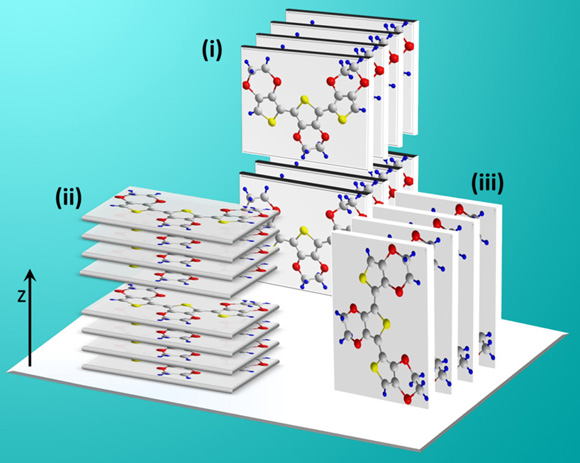 MIT Solves the Mysteries of Conductivity in Polymers