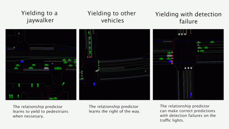 Machine Learning Driving Simulation