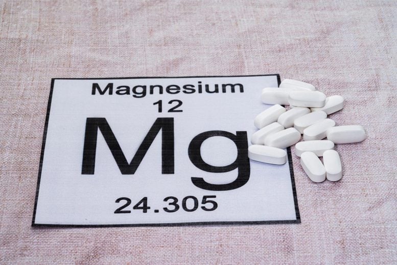 Magnesium Supplement Pills