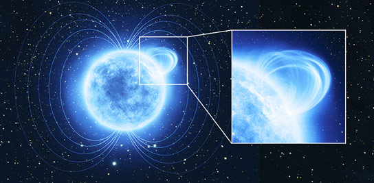 Magnetar Has One of the Strongest Magnetic Fields in the Universe