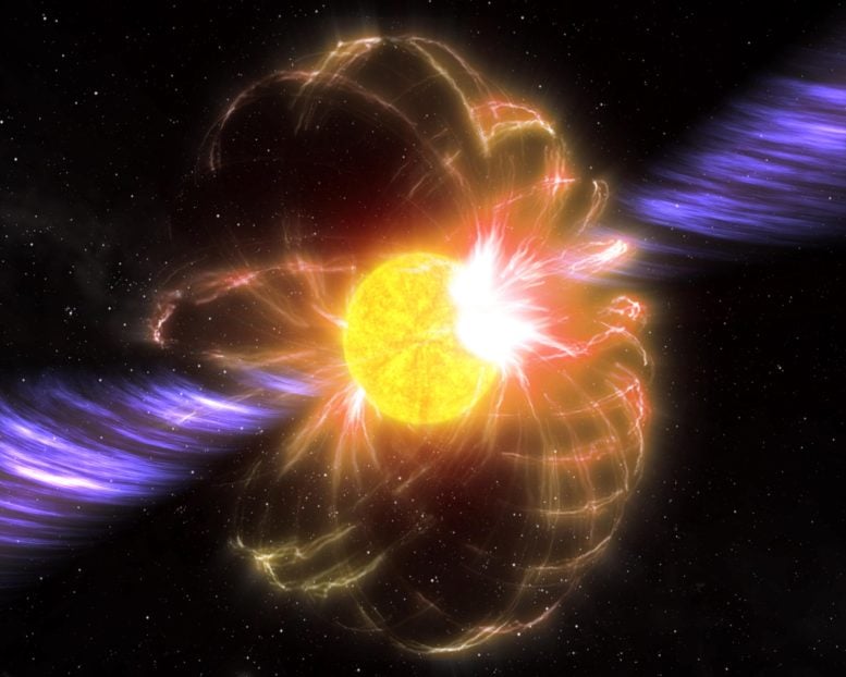 Magnetar With Magnetic Field and Powerful Jets
