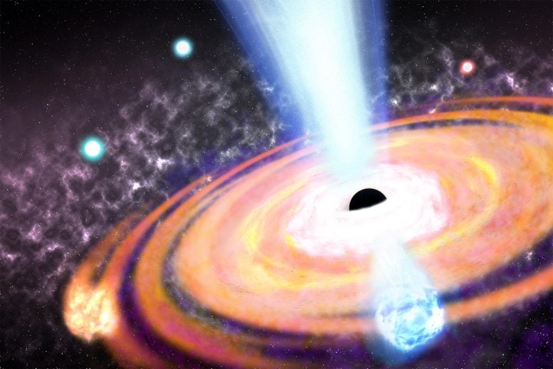 Campo magnético gerado por um buraco negro supermassivo no universo primitivo