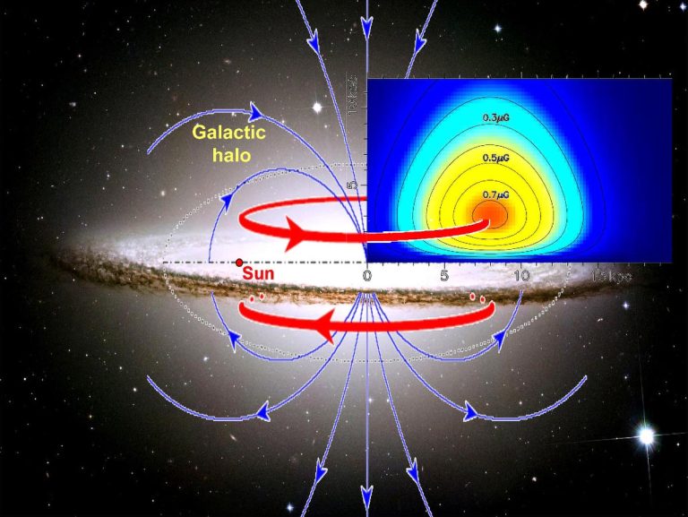 Galactic Rings of Power: Astronomers Uncover Massive Magnetic Toroids ...
